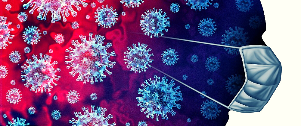 Coronavirus Job Retention Scheme (CJRS)